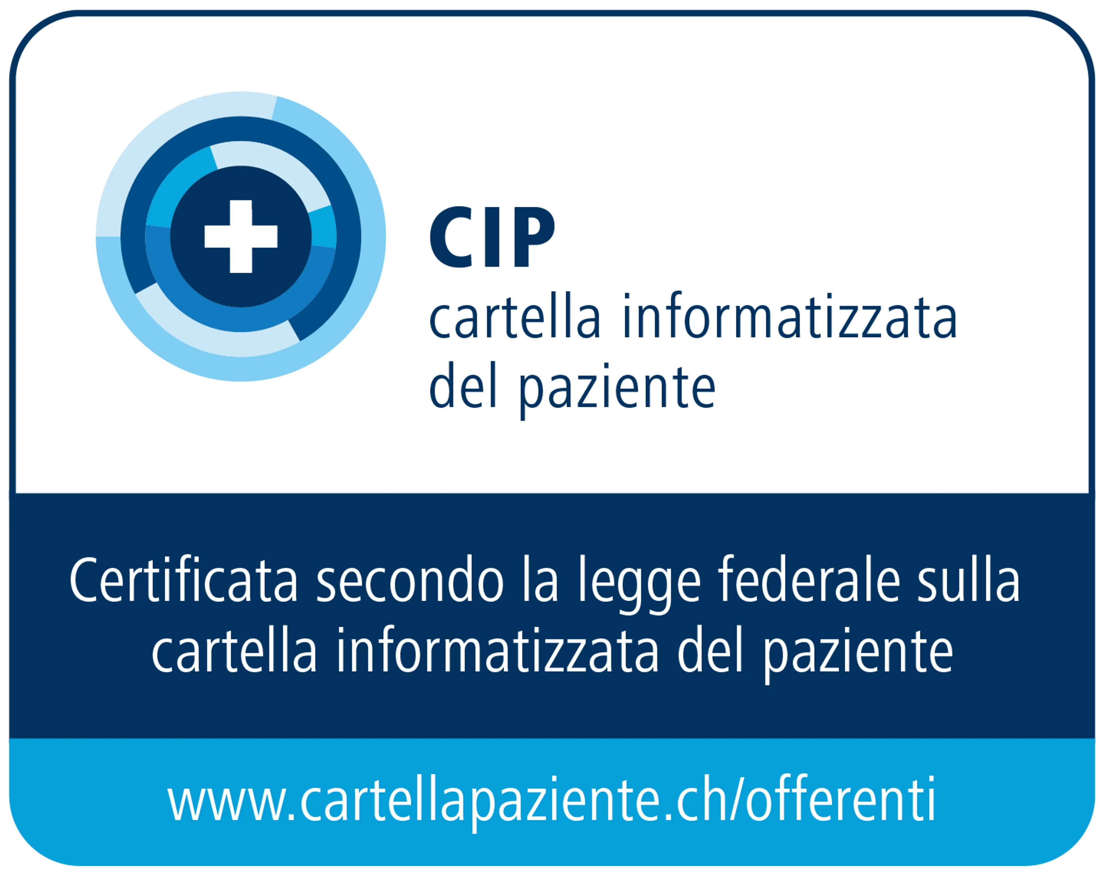 Marchio CIP